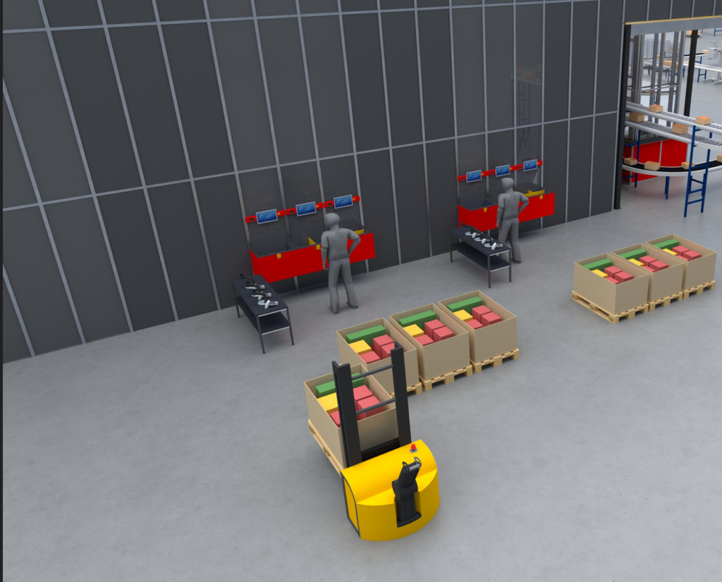 Rexel portar plock automation