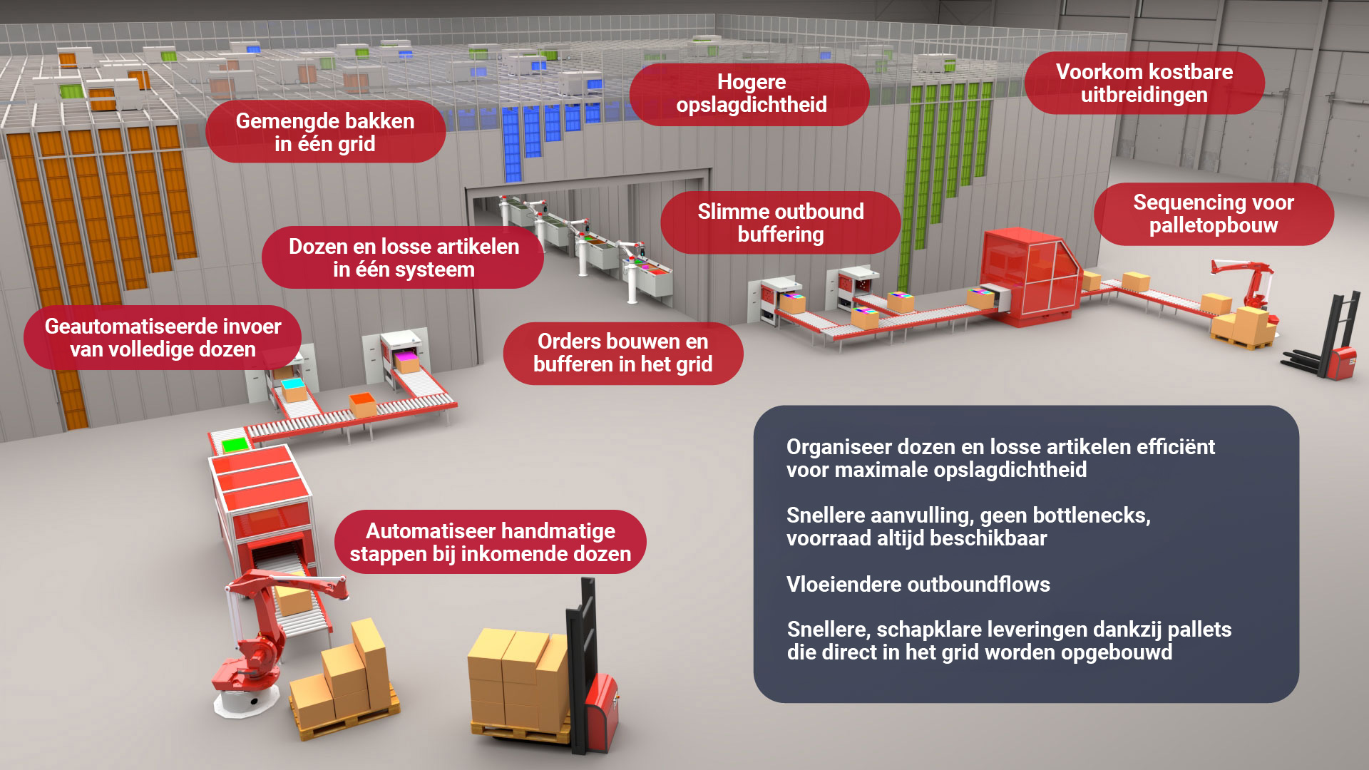 Element Logic New product launch bins