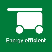 Green background with an image of a autostore robot and a text that reads "Energy efficient""